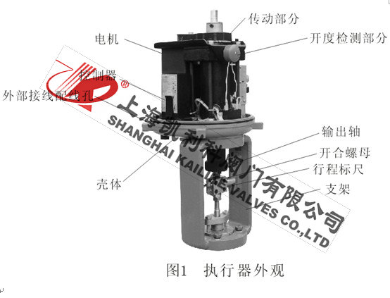 ZDLP電子式電動調(diào)節(jié)閥執(zhí)行機構結構圖